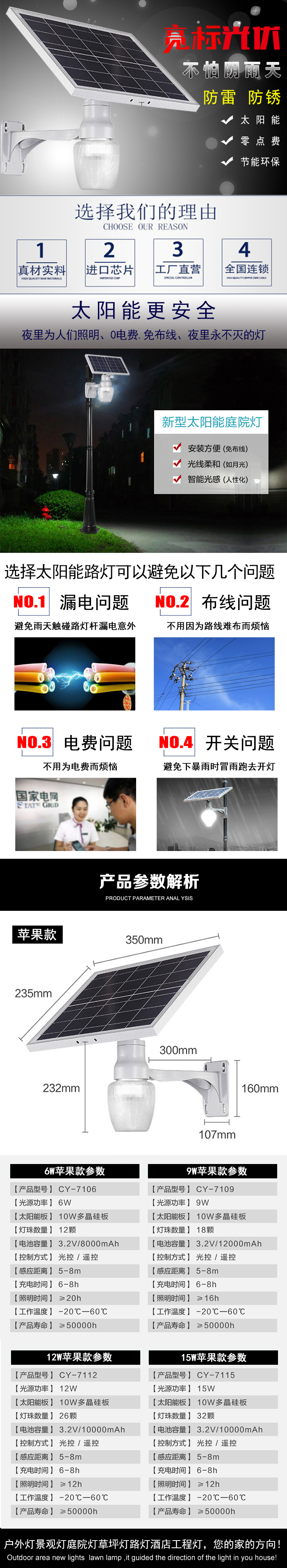 亮标道路灯yngfld09