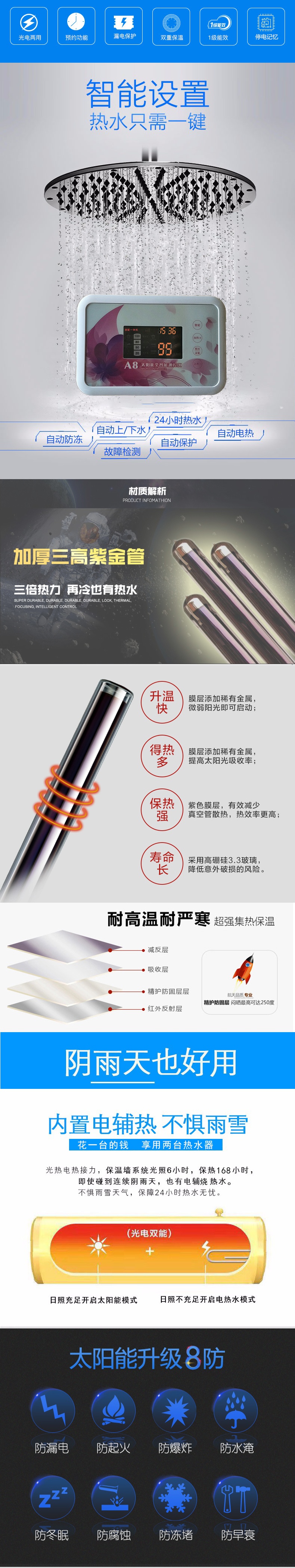 集成太阳能不锈钢优势